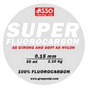 Super fluorocarbon